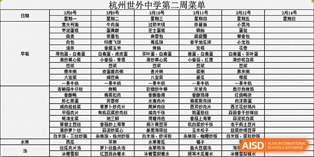 A menu from Hangzhou World Foreign Language School is displayed, listing food options for the week.
