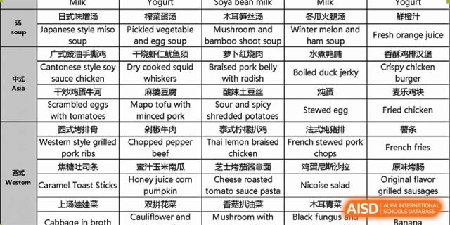 Wuxi Boston International School menu featuring Chinese and Western dishes like Mushroom and bamboo shoot soup, Braised pork belly with radish, and pasta.
