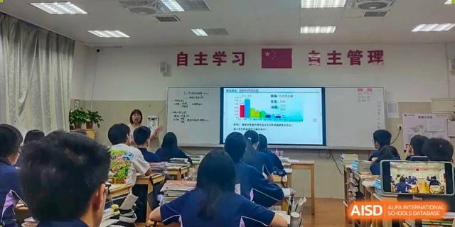 Students sitting in a classroom looking towards a front screen displaying a bar graph and data for a lesson or presentation, at Ningxiang Country Garden School.