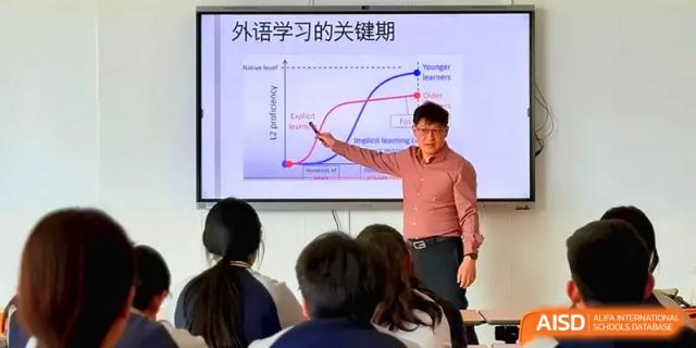 An educator uses a digital screen to present a graph about language proficiency levels during a specialized workshop at Beijing Xinxuedao Linchuan School.