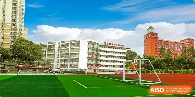 The modern, multi-story white school building and a large green sports field on a bright, sunny day at Oxstand International School, Shenzhen.